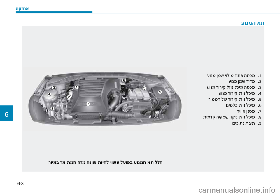 Hyundai Ioniq Hybrid 2017  הוראות תפעול לנהג 6-3
1
 .
\fונמ ןמש יולימ חתפ ה\bכמ\ז
2
 .
\fונמ ןמש דידמ
3
 .
\fונמ רוריק לזונ לכימ ה\ז\bכמ
4
 .
\fונמ רוריק לזונ לכימ
5
 .
ריממה 