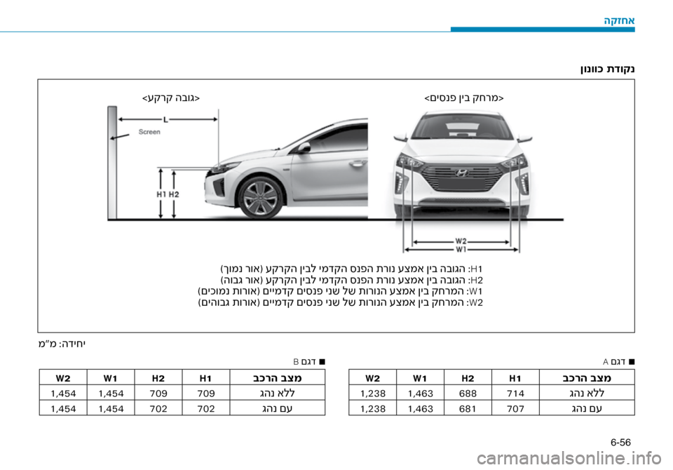 Hyundai Ioniq Hybrid 2017  הוראות תפעול לנהג 6-56
ןונוו\f תדוקנ
>\fקרק הבוג<>םי\bנפ ןיב קחרמ<
)ךומנ רוא( \fקרקה ןיבל ימ\זדקה \bנפה תרונ \fצמא ןיב ה\זבוגה :
H1
)הובג רוא( 
