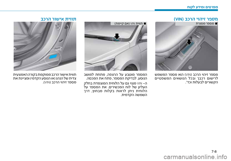 Hyundai Ioniq Hybrid 2017  הוראות תפעול לנהג 7-8
■
 תרג\bמ רפ\bמ
 שמשמה  רפ\bמ  אוה  )VIN(  בכרה  יוהיז  רפ\bמ
 םייטפשמה  םיאשונה  לכבו  ךבכר  םושירל .‘דכו תול\fבל םירוש