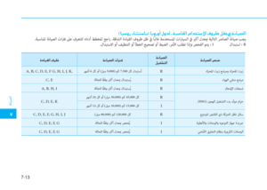 Page 515