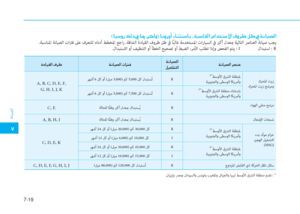 Page 521