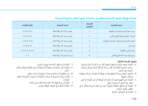 Page 522