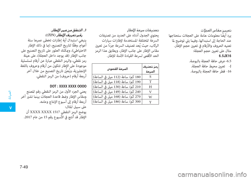 Hyundai Ioniq Hybrid 2017  دليل المالك �م
ﺔﻧﺎﻴﺼﻟا
7-49
�ير�t�ﻒ�-�r�ﳌ�ن�ﻪ�ﺷ�بم�ﴪ�ن�؛�P�-�ﻋ
 ﺎﻬﺟﺎﺘﺤﺘﺳ تﻼﺠﻌﻟا ﲆﻋ ﺔﻣﺎﻫ تﺎﻣﻮﻠﻌﻣ ﺎً ﻀﻳأ دﺮﻳ
 ﺎﳌ 