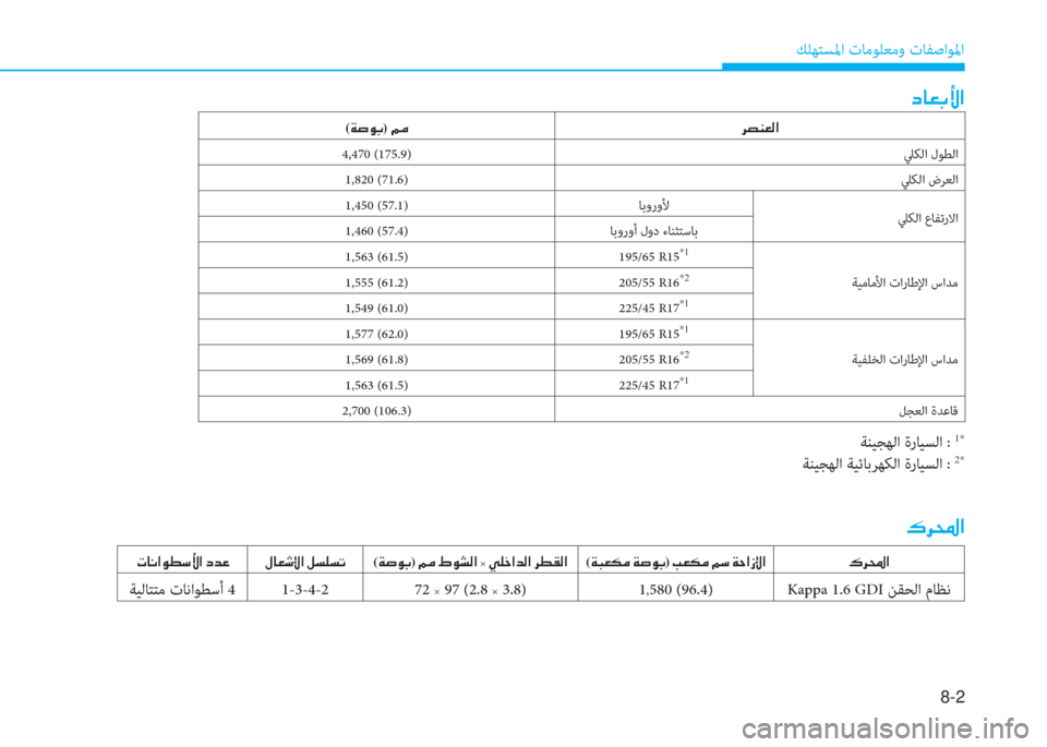 Hyundai Ioniq Hybrid 2017  دليل المالك 8-2
 ﻚﻠﻬﺘﺴﳌا تﺎﻣﻮﻠﻌﻣو تﺎﻔﺻاﻮﳌا
�ﻞ�ﺷ�-�ﺬ�s�ﳌ
�6�ﱃ�و�ﳌ
�ير�ﺷ�C�ﳌ�e�ط�ﻲ�s�ﳌ�ن�ﻞ�ﺾ�O �»�ﺷ�-�,�ﺺ�ﳌ�ن�m�ﺢ�p�ﺢ�ﻋ(�x�ص�e�ﺬ