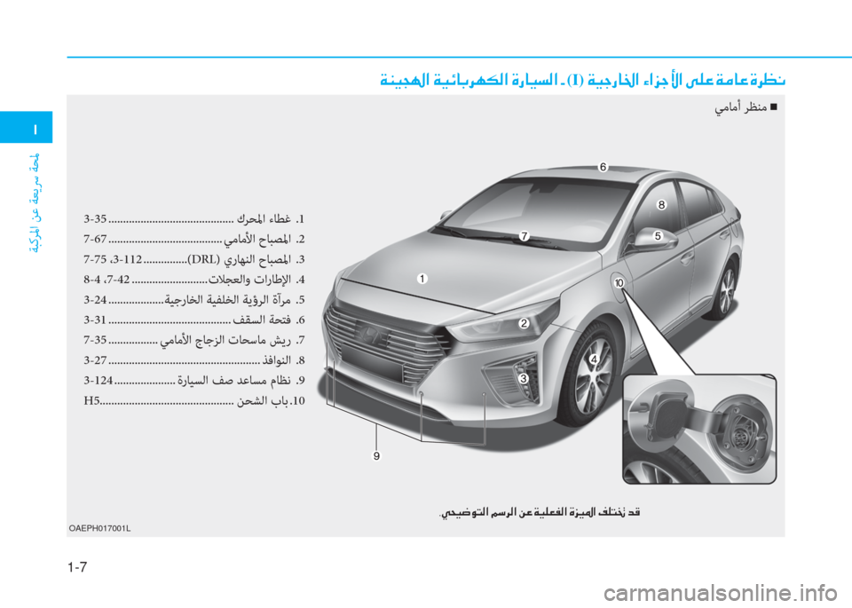 Hyundai Ioniq Hybrid 2017  دليل المالك �/
ﺔﺒﻛﺮﳌا ﻦﻋ ﺔﻌﻳﴎ ﺔﺤﳌ
1-7
OAEPH017001L
�x�ئي�P�ﻒ�ﻛ�ﳌ�ن�x�P�k�ﺷ�ﺬ�ﱃ�ﻎ�E�r�ﳌ�ن�u�ق�ﺷ�P�ﺢ�r�ﳌ�ن�ت�ن(I)�ن�x�P�ﺨ�ق�ﺷ�ج�ﳌ�ن�l�ﳌ�ﰲ�ﺨ
