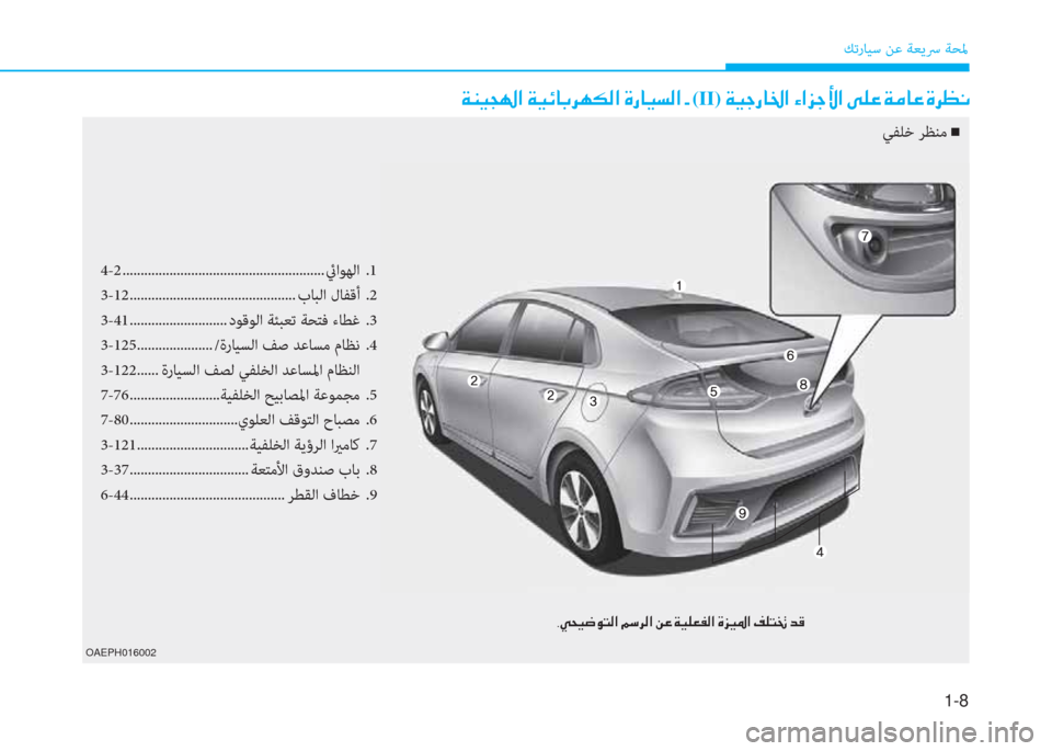Hyundai Ioniq Hybrid 2017  دليل المالك 1-8
ﻚﺗرﺎﻴﺳ ﻦﻋ ﺔﻌﻳﴎ ﺔﺤﳌ
OAEPH016002
4-2 ........................................................ ئياﻮﻬﻟا  .1
3-12 .............................................. 