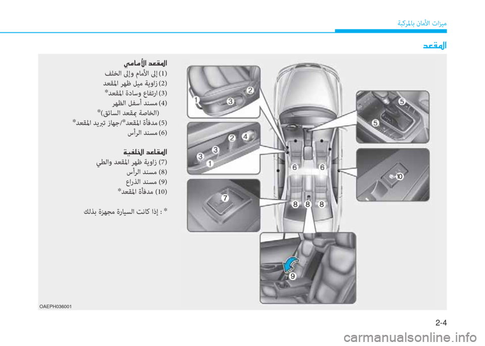 Hyundai Ioniq Hybrid 2017  دليل المالك 2-4
ﺔﺒﻛﺮﳌﺎﺑ نﺎﻣﻷا تاﺰﻴﻣ
OAEPH036001
�ﺾ�-�بم�ض�ﳌ
�ﱠ�ﴪ�ﺷ�ﴪ�s�ﳌ�ن�ﺾ�-�بم�ض�ﳌ
ﻒﻠﺨﻟا ﱃإو مﺎﻣﻷا ﱃإ  (1)
 ﺪﻌﻘﳌا ﺮﻬ