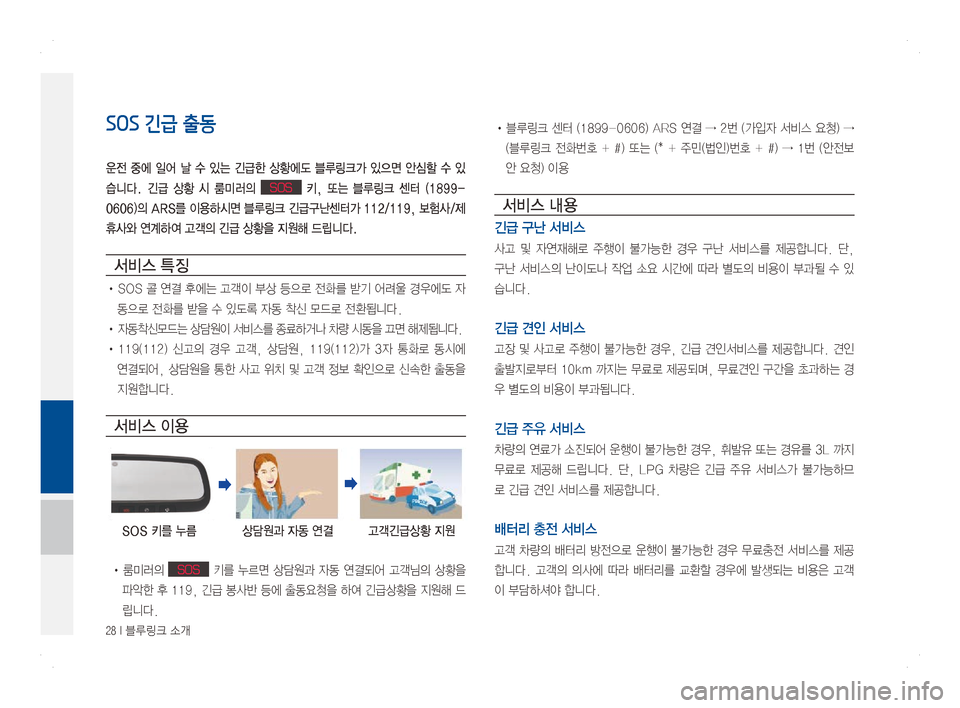 Hyundai Ioniq Hybrid 2016  ONIQ hybrid 표준4 내비게이션 (in Korean) 28 I 블루링크 소개
SOS 긴급 출동
운전  중에  일어  날  수  있는  긴급한  상황에도  블루링크가  있으면  안심할  수  있
습니다.  긴급  상황  시  룸미러