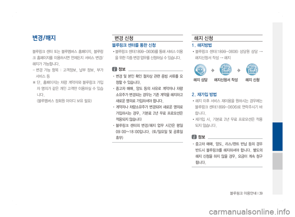 Hyundai Ioniq Hybrid 2016  ONIQ hybrid 표준4 내비게이션 (in Korean) 블루링크 이용안내 I 39
변경/해지
블루링크센터또는 블루멤버스 홈페이지, 블루링
크홈페이지를이용하시면 언제든지 서비스 변경/
해지가가