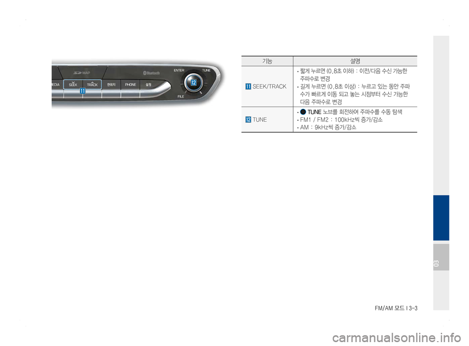 Hyundai Ioniq Hybrid 2016  ONIQ hybrid 표준4 내비게이션 (in Korean) FM/AM 모드 I 3-3
기능설명
 SEEK/TRACK
 · 짧게 누르면 (0.8초 이하) : 이전/다음 수신 가능한 
주파수로 변경
 · 길게 누르면 (0.8초 이상) : 누르고 있는 동안 