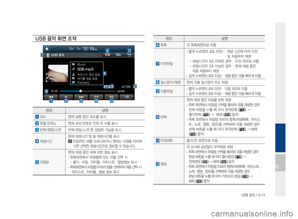Hyundai Ioniq Hybrid 2016  ONIQ hybrid 표준4 내비게이션 (in Korean) USB 모드 I 3-11
명칭설명
 목록곡 목록화면으로 이동 
 이전파일
 ·짧게 누르면(0.8초 미만) : 재생 시간에 따라 이전  
                                   및 처음