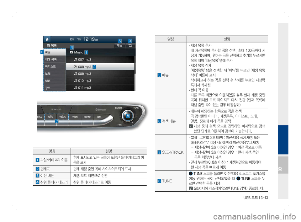 Hyundai Ioniq Hybrid 2016  ONIQ hybrid 표준4 내비게이션 (in Korean) USB 모드 I 3-13
명칭설명
 메뉴 
 · 재생 목록 추가 
내  재생목록에  추가할  곡을  선택,  최대  100곡까지  저
장이 가능하며, 원하는 곡을 선택하고 추가