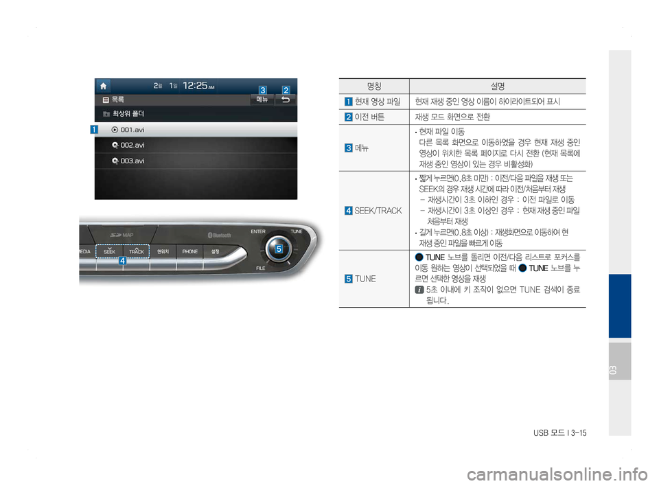 Hyundai Ioniq Hybrid 2016  ONIQ hybrid 표준4 내비게이션 (in Korean) USB 모드 I 3-15
명칭설명
 모드 표시현재 실행 중인 모드를 표시
 폴더/파일 이름 USB  Video  파일이  위치한  폴더  및  재생  중인  비디오 
파일의 이름을 