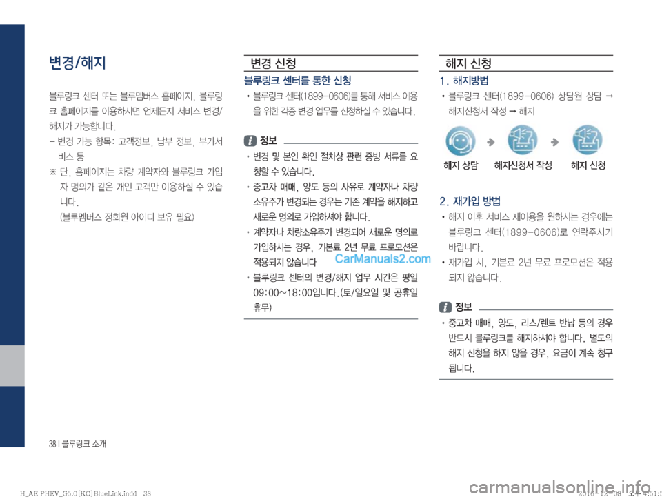 Hyundai Ioniq Hybrid 2016  IONIQ hybrid 표준5 내비게이션 (in Korean) ����*�6Bü�×P
변경/해지
6B