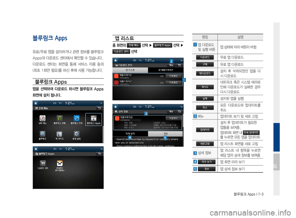 Hyundai Ioniq Hybrid 2015  IONIQ hybrid 표준4 내비게이션 (in Korean) 블루링크 Apps I 7-3
블루링크 Apps  
유료/무료앱을설치하거나관련정보를블루링크
Apps의다운로드센터에서확인할수있습니다.
다운로드센터는 