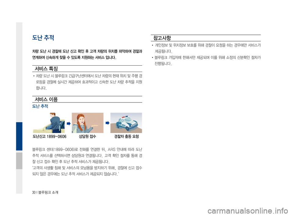 Hyundai Ioniq Hybrid 2015  IONIQ hybrid 표준4 내비게이션 (in Korean) 30 I 블루링크 소개
도난 추적
차량  도난  시  경찰에  도난  신고  확인  후  고객  차량의  위치를  파악하여  경찰과 
연계하여 신속하게 찾을 수 있도