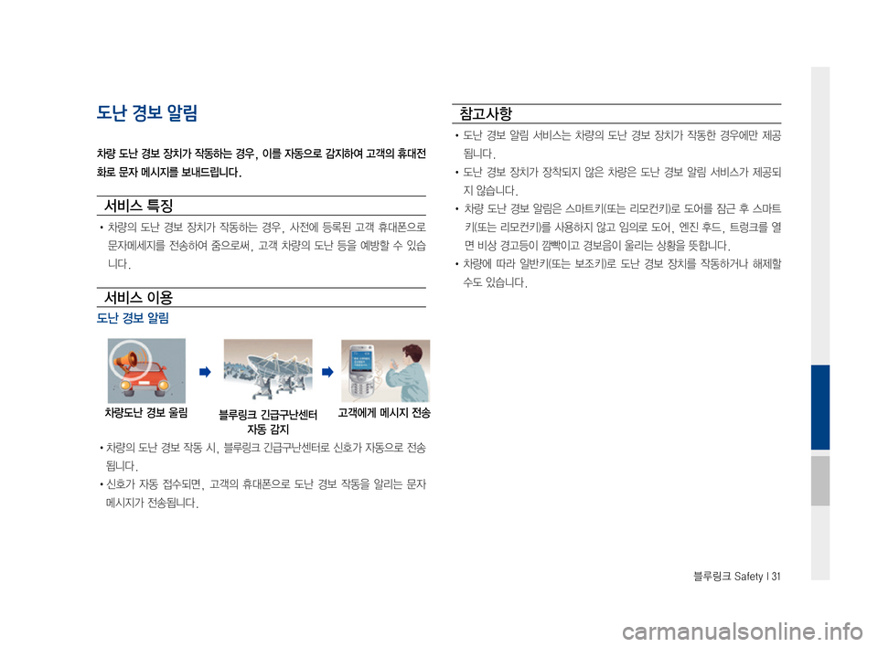 Hyundai Ioniq Hybrid 2015  IONIQ hybrid 표준4 내비게이션 (in Korean) 블루링크 Safety I 31
도난 경보 알림
차량 도난 경보 장치가 작동하는 경우, 이를 자동으로 감지하여 고객의 휴대전
화로 문자 메시지를 보내드립니다.
