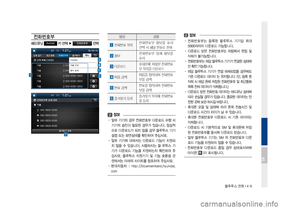 Hyundai Ioniq Hybrid 2015  IONIQ hybrid 표준4 내비게이션 (in Korean) 블루투스 전화 I 4-9
전화번호부
헤드유닛 PHONE 키 선택 ▶ 전화번호부 선택
명칭설명
전화번호목록전화번호부정보를표시
선택시해당번호로전화
