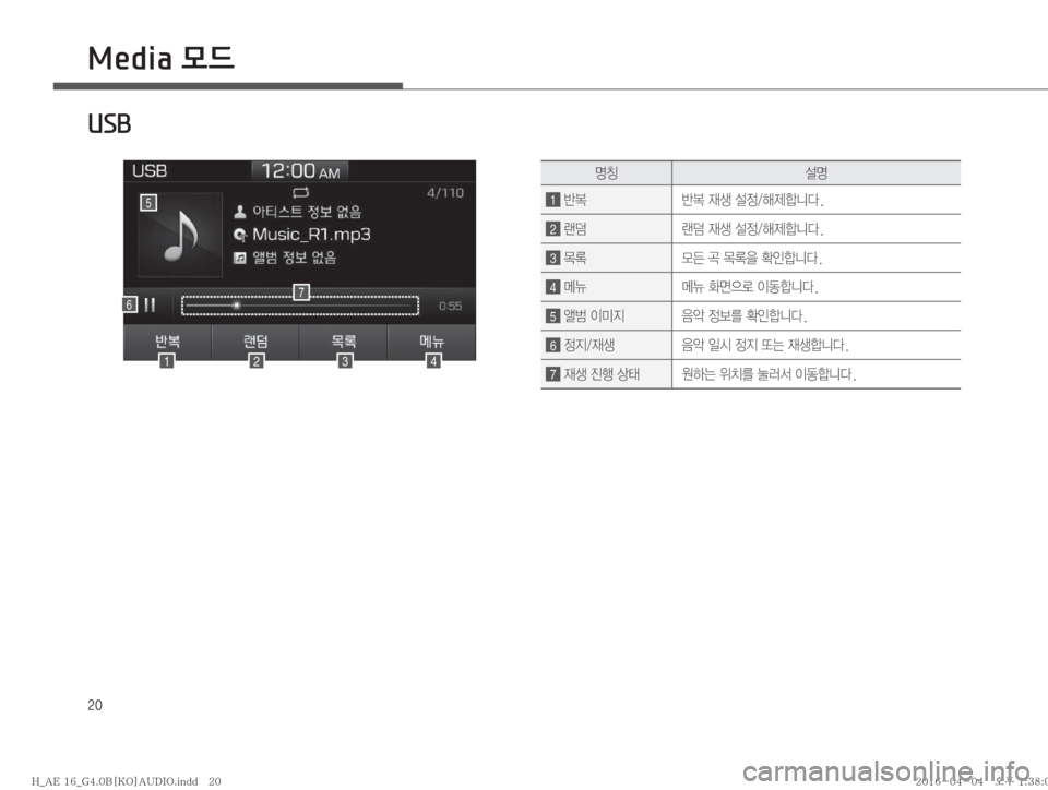 Hyundai Ioniq Hybrid 2015  IONIQ hybrid 표준4 오디오(B) (in Korean) ��
Media 모드
zŸ¸z
1�ÈÈ�
d¤�¸
�ç

2�ÒÒ�
d¤�¸
�ç

3�~þ}Z�‹�~þ
8�

Kääî�
4�kÏkÏ�
v
5ý�
I2ääî�
5�	šç�
I·