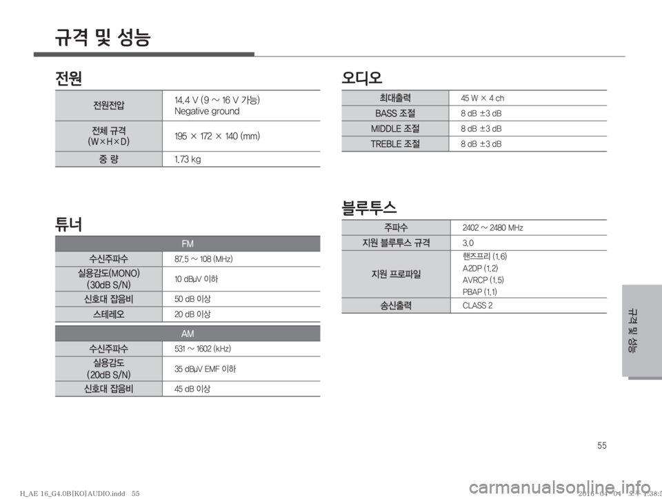 Hyundai Ioniq Hybrid 2015  IONIQ hybrid 표준4 오디오(B) (in Korean) ��
전원

y

y	‘��� ���7��	 ���_�����7�>