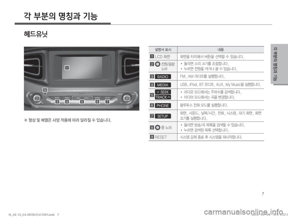 Hyundai Ioniq Hybrid 2015  IONIQ hybrid 표준4 오디오(B) (in Korean) �
?�
D�zŸ—�ÝÞ
각 부분의 명칭과 기능
헤드유닛
8463275
9
1
�