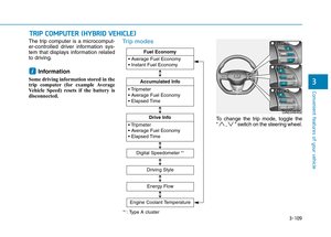 Page 201