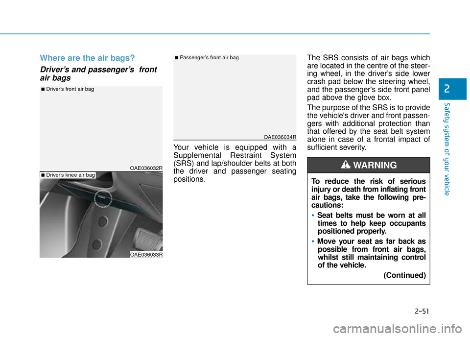 Hyundai Ioniq Plug-in Hybrid 2019  Owners Manual - RHD (UK, Australia) 2-51
Safety system of your vehicle
2
Where are the air bags? 
Driver’s and passenger’s  frontair bags
Your vehicle is equipped with a
Supplemental Restraint System
(SRS) and lap/shoulder belts at 