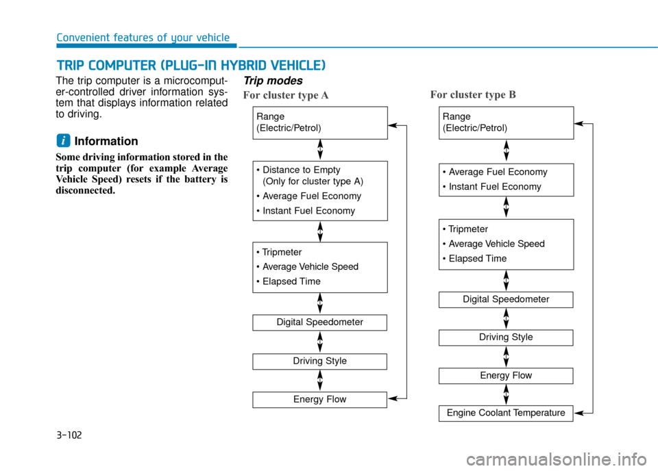 Hyundai Ioniq Plug-in Hybrid 2019  Owners Manual - RHD (UK, Australia) 3-102
The trip computer is a microcomput-
er-controlled driver information sys-
tem that displays information related
to driving.
Information 
Some driving information stored in the
trip computer (for
