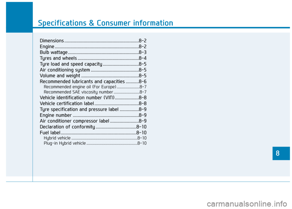 Hyundai Ioniq Plug-in Hybrid 2019 Owners Manual - RHD (UK, Australia) 8
Specifications & Consumer information
8
Specifications & Consumer information
8
Dimensions ..............................................................8-2
Engine .................................. Hyundai Ioniq Plug-in Hybrid 2019 Owners Manual - RHD (UK, Australia) 8
Specifications & Consumer information
8
Specifications & Consumer information
8
Dimensions ..............................................................8-2
Engine ..................................