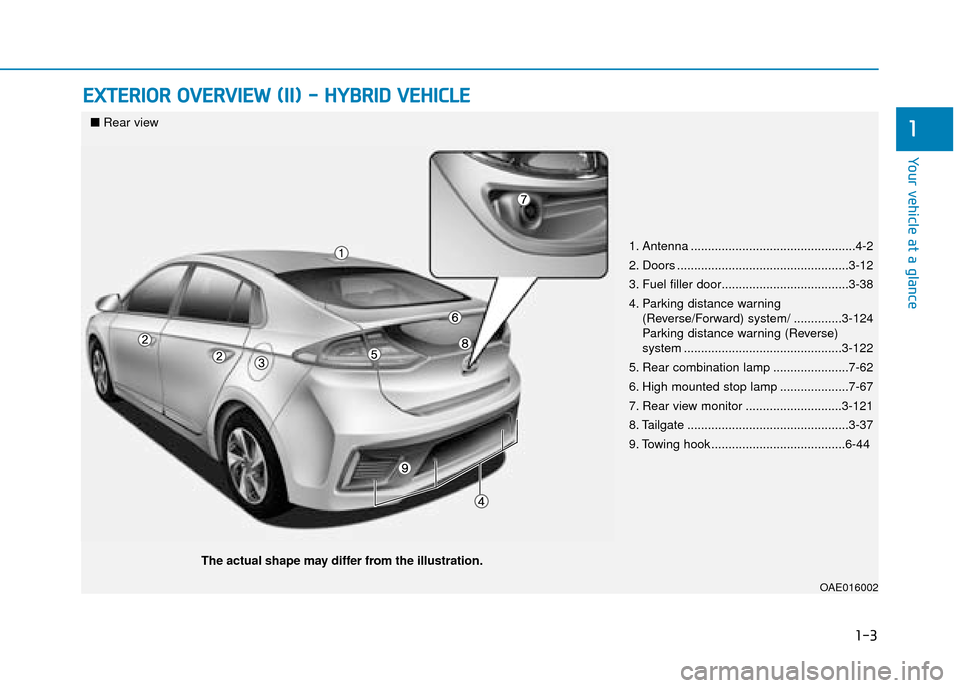 Hyundai Ioniq Plug-in Hybrid 2019  Owners Manual - RHD (UK, Australia) 1-3
Your vehicle at a glance
E
EX
X T
TE
ER
R I
IO
O R
R 
 O
O V
VE
ER
R V
V I
IE
E W
W  
 (
( I
II
I)
)  
 -
-  
 H
H Y
Y B
BR
RI
ID
D  
 V
V E
EH
H I
IC
C L
LE
E
1
1. Antenna .......................