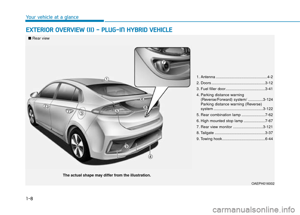 Hyundai Ioniq Plug-in Hybrid 2019  Owners Manual - RHD (UK, Australia) 1-8
Your vehicle at a glance
E
EX
X T
TE
ER
R I
IO
O R
R 
 O
O V
VE
ER
R V
V I
IE
E W
W  
 (
( I
II
I)
)  
 -
-  
 P
P L
LU
U G
G-
-I
IN
N  
 H
H Y
Y B
BR
RI
ID
D  
 V
V E
EH
H I
IC
C L
LE
E
1. Antenn