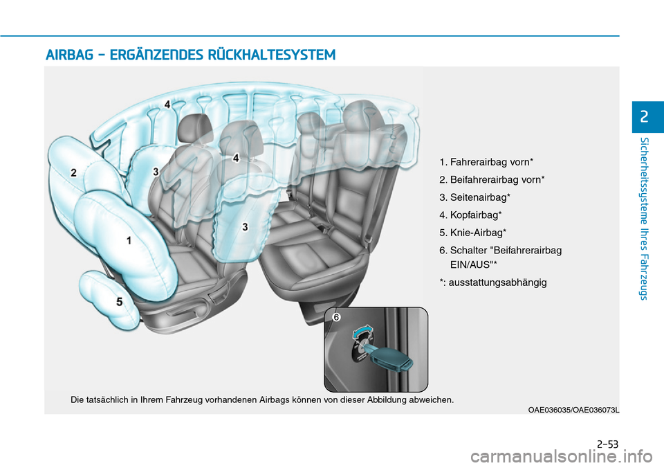 Hyundai Ioniq Plug-in Hybrid 2019  Betriebsanleitung (in German) 2-53
Sicherheitssysteme Ihres Fahrzeugs
2
AIRBAG - ERGÄNZENDES RÜCKHALTESYSTEM
OAE036035/OAE036073LDie tatsächlich in Ihrem Fahrzeug vorhandenen Airbags können von dieser Abbildung abweichen.
1. F