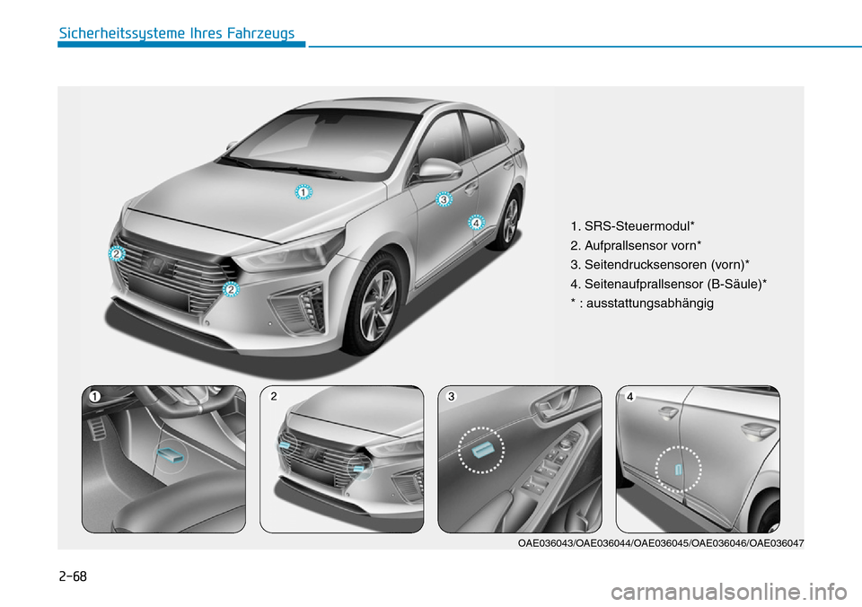 Hyundai Ioniq Plug-in Hybrid 2019  Betriebsanleitung (in German) 2-68
Sicherheitssysteme Ihres Fahrzeugs
1. SRS-Steuermodul*
2. Aufprallsensor vorn*
3. Seitendrucksensoren (vorn)*
4. Seitenaufprallsensor (B-Säule)*
* : ausstattungsabhängig
OAE036043/OAE036044/OAE