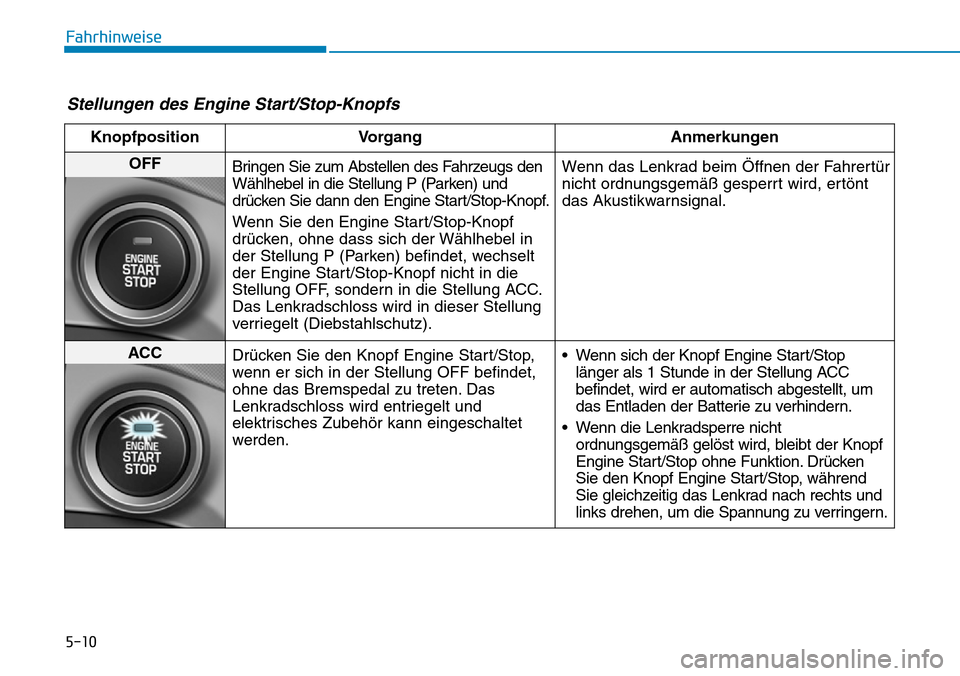 Hyundai Ioniq Plug-in Hybrid 2019  Betriebsanleitung (in German) 5-10
Fahrhinweise
Stellungen des Engine Start/Stop-Knopfs
KnopfpositionVorgang Anmerkungen
OFF
Bringen Sie zum Abstellen des Fahrzeugs den
Wählhebel in die Stellung P (Parken) und
drücken Sie dann d