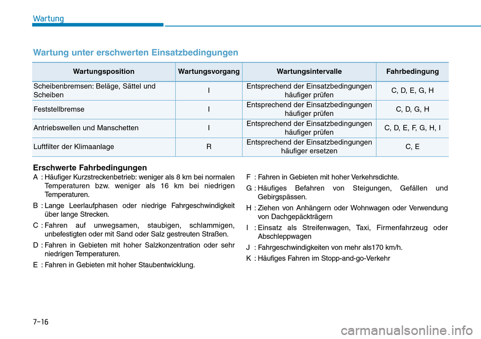 Hyundai Ioniq Plug-in Hybrid 2019 Betriebsanleitung (in German) 7-16
Wartung
Erschwerte Fahrbedingungen
A : Häufiger Kurzstreckenbetrieb: weniger als 8 km bei normalenTemperaturen bzw. weniger als 16 km bei niedrigen
Temperaturen.
B : Lange Leerlaufphasen oder ni Hyundai Ioniq Plug-in Hybrid 2019 Betriebsanleitung (in German) 7-16
Wartung
Erschwerte Fahrbedingungen
A : Häufiger Kurzstreckenbetrieb: weniger als 8 km bei normalenTemperaturen bzw. weniger als 16 km bei niedrigen
Temperaturen.
B : Lange Leerlaufphasen oder ni