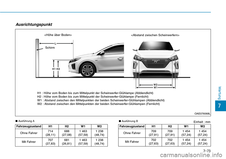 Hyundai Ioniq Plug-in Hybrid 2019  Betriebsanleitung (in German) 7-73
7
Wartung
■Ausführung A
Fahrzeugzustand H1 H2W1 W2
Ohne Fahrer 714
(28,11) 688
(27,08)
1 463
(57,59) 1 238
(48,74)
Mit Fahrer 707
(27,83) 681
(26,81)
1 463
(57,59) 1 238
(48,74)
Fahrzeugzustan