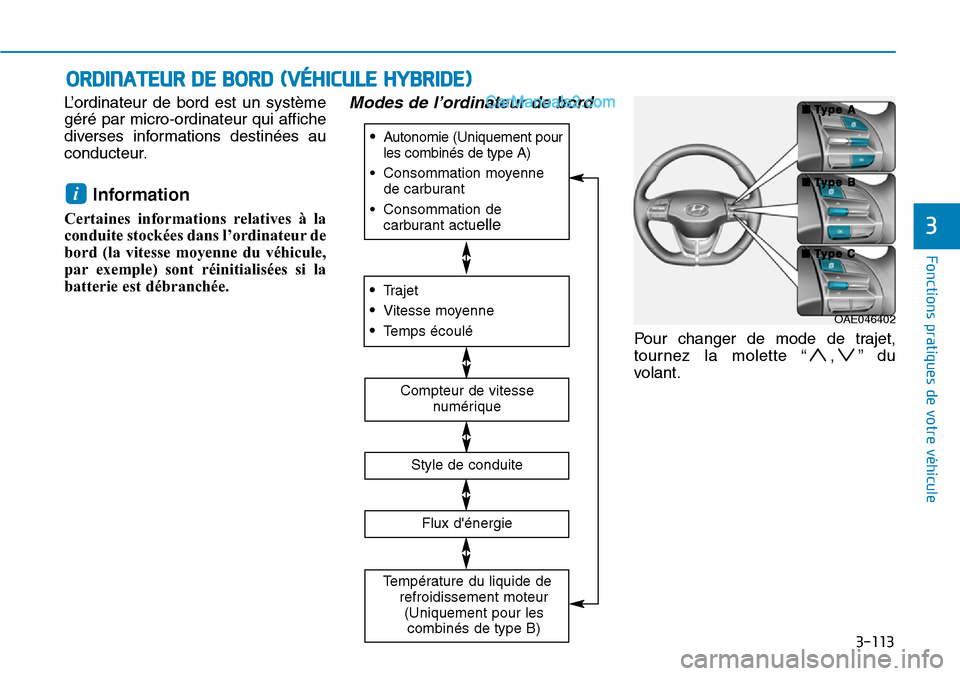 Hyundai Ioniq Plug-in Hybrid 2019  Manuel du propriétaire (in French) 3-113
Fonctions pratiques de votre véhicule 
3
ORDINATEUR DE BORD (VÉHICULE HYBRIDE)
L’ordinateur de bord est un système
géré par micro-ordinateur qui affiche
diverses informations destinées a