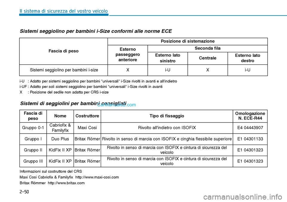 Hyundai Ioniq Plug-in Hybrid 2019  Manuale del proprietario (in Italian) 2-50
Il sistema di sicurezza del vostro veicolo
Sistemi seggiolino per bambini i-Size conformi alle norme ECE  
Fascia di peso
Posizione di sistemazione
Esterno
passeggero
anterioreSeconda fila
Estern