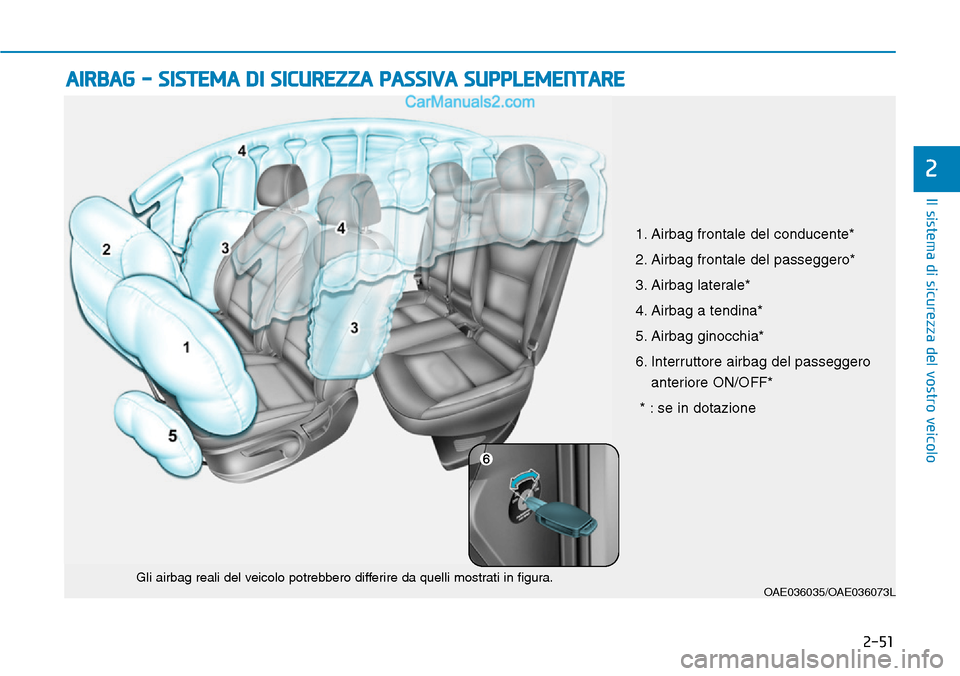 Hyundai Ioniq Plug-in Hybrid 2019  Manuale del proprietario (in Italian) 2-51
Il sistema di sicurezza del vostro veicolo
2
AIRBAG - SISTEMA DI SICUREZZA PASSIVA SUPPLEMENTARE
OAE036035/OAE036073LGli airbag reali del veicolo potrebbero differire da quelli mostrati in figura