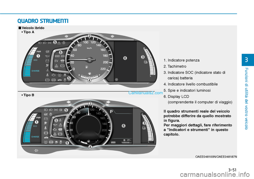 Hyundai Ioniq Plug-in Hybrid 2019  Manuale del proprietario (in Italian) 3-51
Funzioni di utilità del vostro veicolo
3
QUADRO STRUMENTI
1. Indicatore potenza
2. Tachimetro
3. Indicatore SOC (indicatore stato di
carica) batteria
4. Indicatore livello combustibile
5. Spie e
