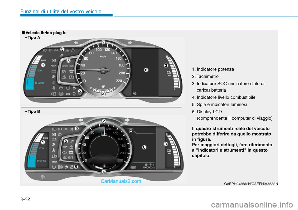 Hyundai Ioniq Plug-in Hybrid 2019  Manuale del proprietario (in Italian) 3-52
Funzioni di utilità del vostro veicolo
1. Indicatore potenza
2. Tachimetro
3. Indicatore SOC (indicatore stato di
carica) batteria
4. Indicatore livello combustibile
5. Spie e indicatori luminos