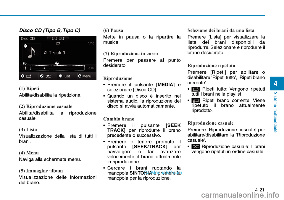 Hyundai Ioniq Plug-in Hybrid 2019  Manuale del proprietario (in Italian) 4-21
Sistema multimediale
4
Disco CD (Tipo B, Tipo C)
(1) Ripeti
Abilita/disabilita la ripetizione.
(2) Riproduzione casuale
Abilita/disabilita la riproduzione
casuale.
(3) Lista
Visualizzazione della