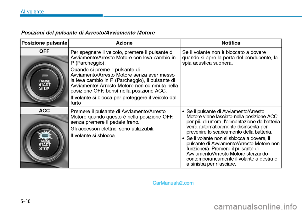 Hyundai Ioniq Plug-in Hybrid 2019  Manuale del proprietario (in Italian) 5-10
Al volante
Posizioni del pulsante di Arresto/Avviamento Motore 
Posizione pulsante Azione Notifica
OFF
Per spegnere il veicolo, premere il pulsante di
Avviamento/Arresto Motore con leva cambio in