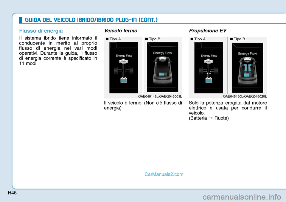 Hyundai Ioniq Plug-in Hybrid 2019  Manuale del proprietario (in Italian) H46
Flusso di energia
Il sistema ibrido tiene informato il
conducente in merito al proprio
flusso di energia nei vari modi
operativi. Durante la guida, il flusso
di energia corrente è specificato in
