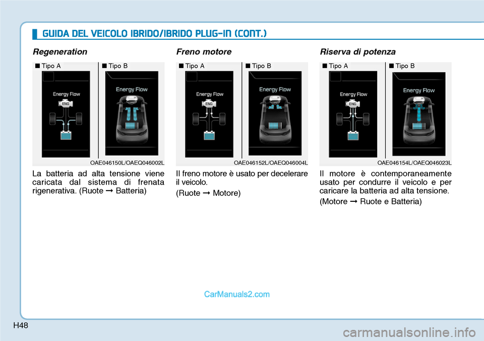 Hyundai Ioniq Plug-in Hybrid 2019  Manuale del proprietario (in Italian) H48
Regeneration
La batteria ad alta tensione viene
caricata dal sistema di frenata
rigenerativa. (Ruote ➞Batteria)
Freno motore
Il freno motore è usato per decelerare
il veicolo.
(Ruote ➞Motore)