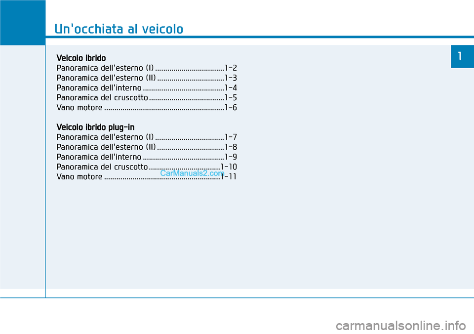 Hyundai Ioniq Plug-in Hybrid 2019  Manuale del proprietario (in Italian) Unocchiata al veicolo
1
Unocchiata al veicolo
1Veicolo ibrido
Panoramica dellesterno (I) ..................................1-2
Panoramica dellesterno (II) .................................1-3
Pano