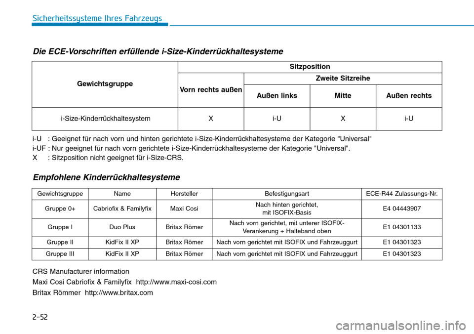 Hyundai Ioniq Plug-in Hybrid 2018 Betriebsanleitung (in German) 2-52
Sicherheitssysteme Ihres Fahrzeugs
Die ECE-Vorschriften erfüllende i-Size-Kinderrückhaltesysteme
i-U : Geeignet für nach vorn und hinten gerichtete i-Size-Kinderrückhaltesysteme der Kategor Hyundai Ioniq Plug-in Hybrid 2018 Betriebsanleitung (in German) 2-52
Sicherheitssysteme Ihres Fahrzeugs
Die ECE-Vorschriften erfüllende i-Size-Kinderrückhaltesysteme
i-U : Geeignet für nach vorn und hinten gerichtete i-Size-Kinderrückhaltesysteme der Kategor