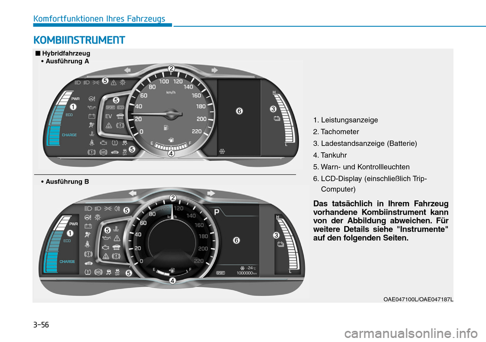 Hyundai Ioniq Plug-in Hybrid 2018  Betriebsanleitung (in German) 3-56
Komfortfunktionen Ihres Fahrzeugs
KOMBIINSTRUMENT
1. Leistungsanzeige
2. Tachometer
3. Ladestandsanzeige (Batterie)
4. Tankuhr
5. Warn- und Kontrollleuchten
6. LCD-Display (einschließlich Trip-
