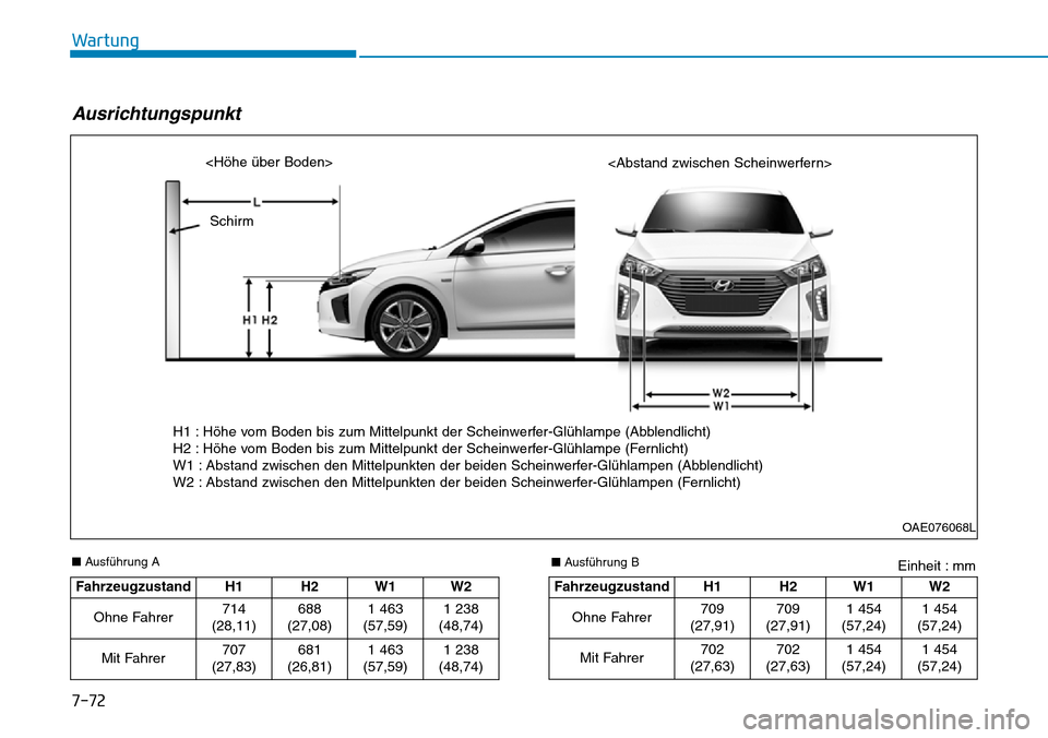 Hyundai Ioniq Plug-in Hybrid 2018  Betriebsanleitung (in German) 7-72
Wartung
■Ausführung A
Fahrzeugzustand H1 H2W1 W2
Ohne Fahrer714
(28,11)688
(27,08)
1 463
(57,59)1 238
(48,74)
Mit Fahrer707
(27,83)681
(26,81)
1 463
(57,59)1 238
(48,74)
Fahrzeugzustand H1 H2W