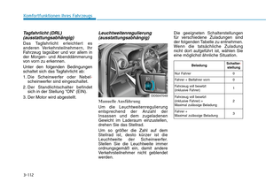 Page 202
